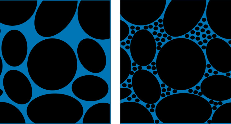 Proposing a new metric for assessing missing data (Porosity Score)